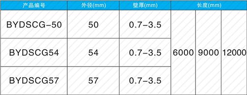 洛川钳压式声测管现货规格尺寸